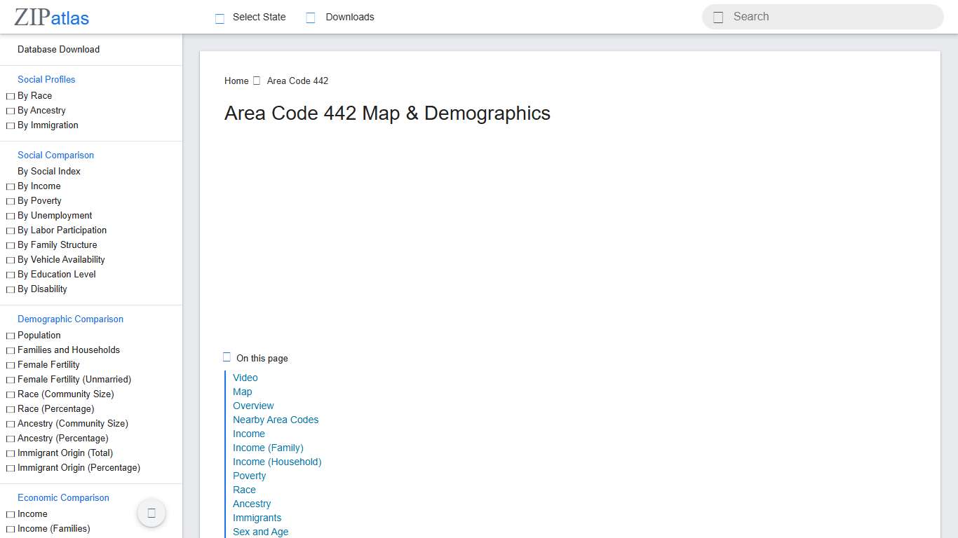 442 Area Code Area Code 442 Demographics in 2026 Zip Atlas